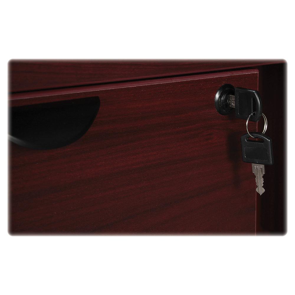 Lorell Prominence 2.0 Mahogany Laminate Box/File Left Return - 2-Drawer - 42" x 24" x 29" - 1" Top - 2 x File, Box Drawer(s) - Single Pedestal on Left Side - Band Edge - Material: Particleboard - Finish